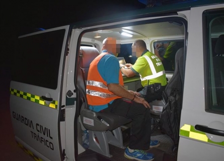 Guardia CIvil