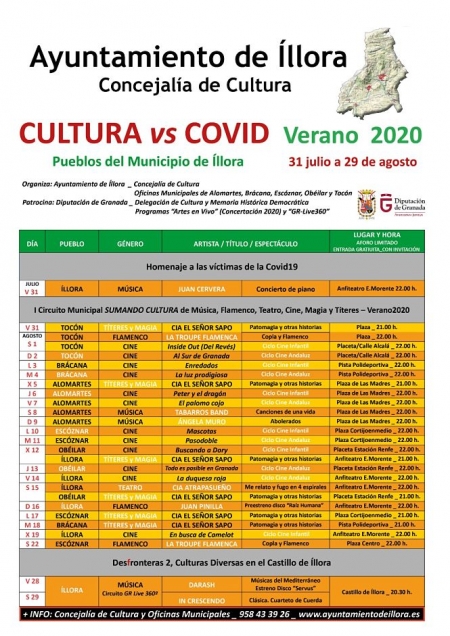 Diputación 