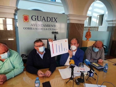 El Alcalde Guadix y el Concejal de Hacienda han valorado el descenso del pago medio a proveedores (AYTO. GUADIX)