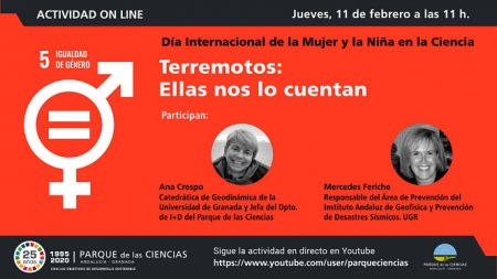 PARQUE DE LAS  CIENCIAS