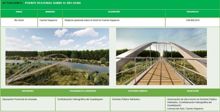 Pasarela peatonal en el Río Genil (DIPUTACIÓN) 