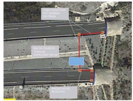 Ubicación balsa de recogida y sistema de drenaje de líquidos tóxicos proyectado para el túnel de Ramoncillos (MITMA) 