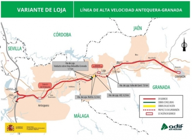 Variante de Loja (DELEGACIÓN DEL GOBIERNO)