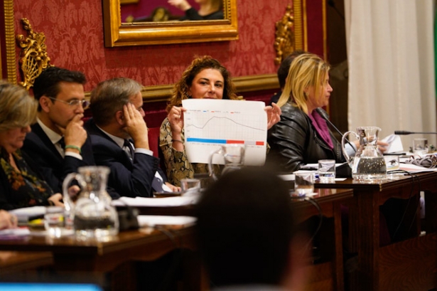 (PSOE)