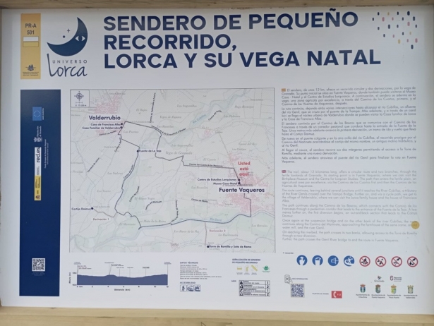 Cartel turístico con un puente `que no existe` (AYUNTAMIENTO)