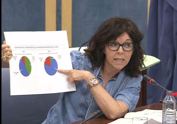 María Ángeles Prieto (PSOE)
