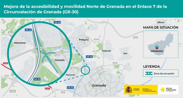 (SUBDELEGACIÓN)