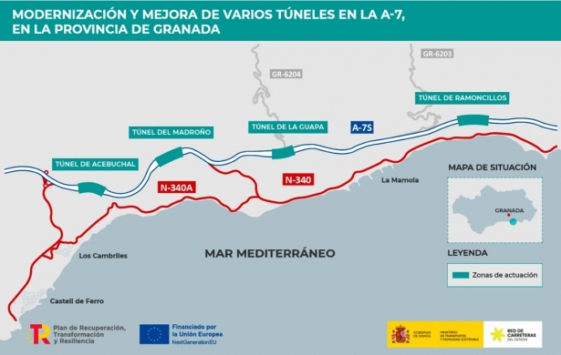 (SUBDELEGACIÓN)