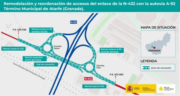 (SUBDELEGACION)