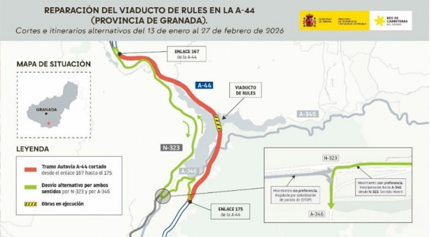 Reparación del viaducto de Rules (MINISTERIO DE TRANSPORTES Y MOVILIDAD SOSTENIBLE) Reparación del viaducto de Rules (MINISTERIO DE TRANSPORTES Y MOVILIDAD SOSTENIBLE)