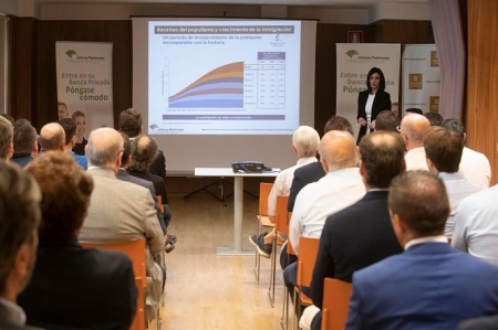 Sesión de asesoramiento de inversión (UNICAJA)