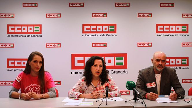 CCOO