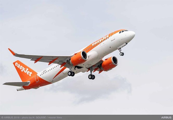 Avión de easyJet (AIRBUS) 