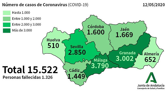 Casos confirmados por Covid-19 en Andalucía (JUNTA) 