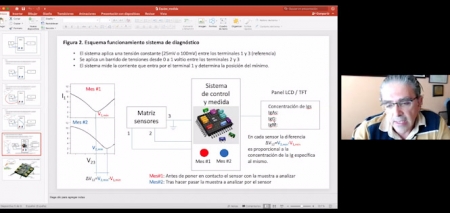 Imagen de la videoconferencia (FUNDACIÓN PTS) 