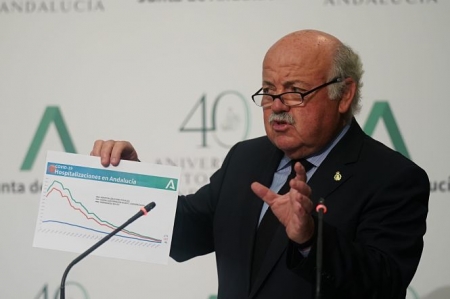 El Consejero de Salud, Jesús Aguirre, muestra una gráfica sobre la evolución de las hospitalizaciones en Andalucía (CONSEJERÍA DE SALUD) 