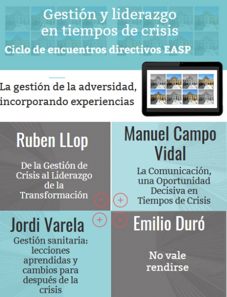 EASP