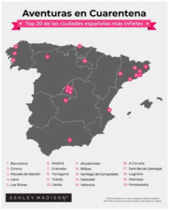Datos basados en nuevos registros en Ashley Madison del 14 de marzo al 7 de junio 2020
