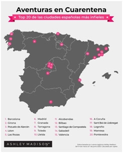 Datos basados en nuevos registros en Ashley Madison del 14 de marzo al 7 de junio 2020
