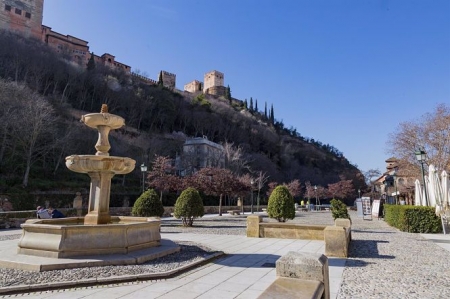 Paseo de los Tristes (MILNOFF) 