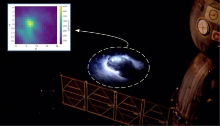 Destellos Azules Producidos Por Descargas Eléctricas Frías (INSTITUTO DE ASTROFÍSICA DE ANDALUCÍA) 