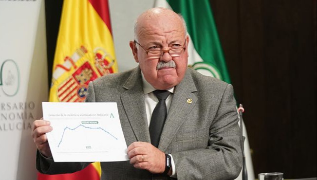 El Consejero de Salud, Jesús Aguirre, muestra la gráfica con el descenso de hospitalizados (JUNTA)