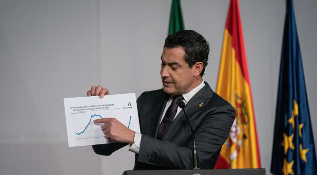 Juanma Moreno una gráfica con la incidencia hospitalaria (JUNTA) 