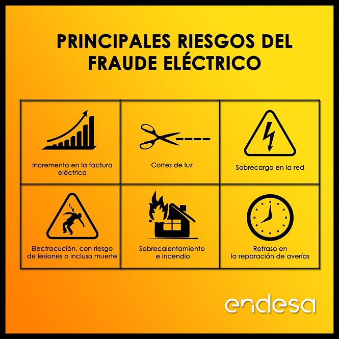 ENDESA 
