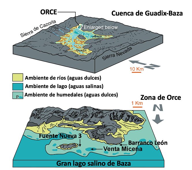 Localización de Orce y sus yacimientos en la cuenca de Guadix-Baza (UGR)