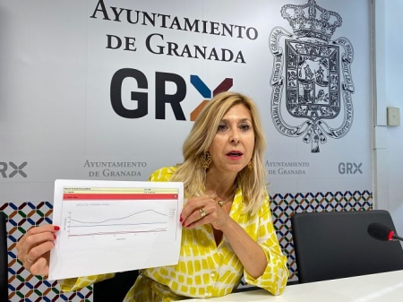 La Concejal del PP en el Ayuntamiento de Granada, Pepa Rubia (PP)