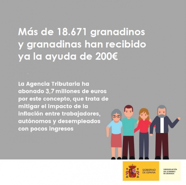 (SUBDELEGACIÓN) (SUBDELEGACIÓN)