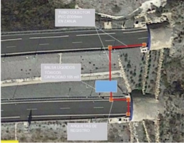 Ubicación balsa de recogida y sistema de drenaje de líquidos tóxicos proyectado para el túnel de Ramoncillos (MINISTERIO DE TRANSPORTES) Ubicación balsa de recogida y sistema de drenaje de líquidos tóxicos proyectado para el túnel de Ramoncillos (MINISTERIO DE TRANSPORTES)