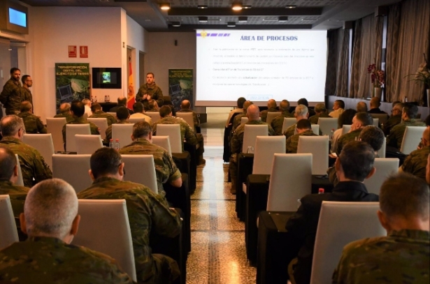 Jornadas con la transformación digital como eje (MINISTERIO DE DEFENSA) 