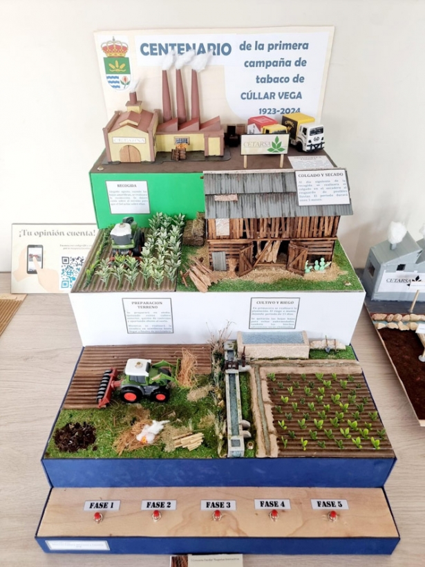 (AYUNTAMIENTO CÚLLAR VEGA)