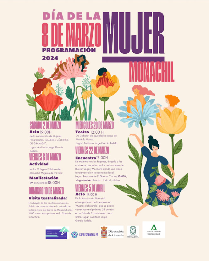 (AYUNTAMIENTO MONACHIL)