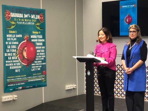 Encarnación González y Amparo Sánchez, en la presentación del festival ahora aplazado (AYUNTAMIENTO)