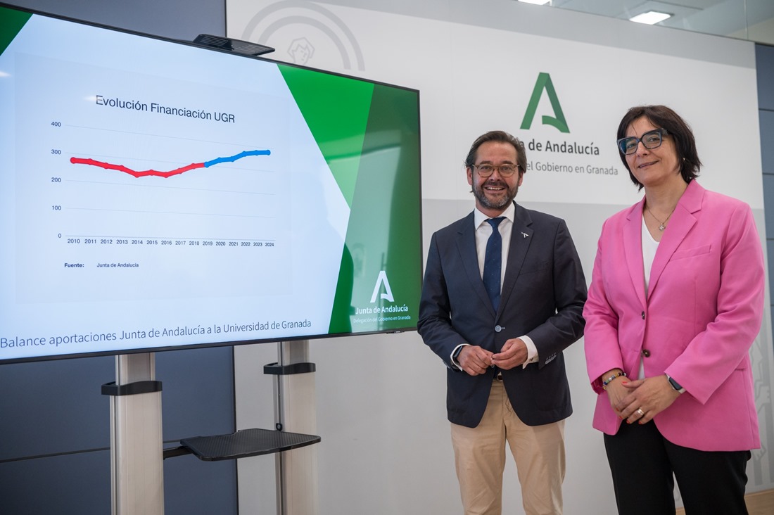 Antonio Granados y María José Martín (JUNTA)