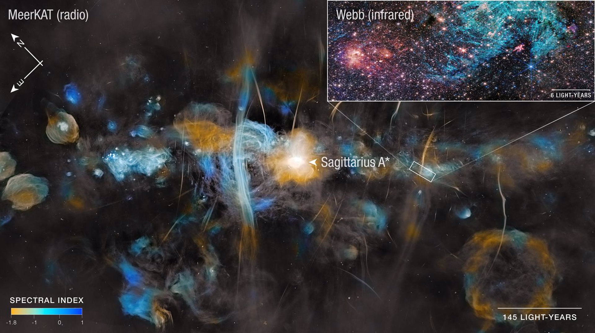 Imágenes de MeerKAT y del telescopio espacial James Webb de la región de formación estelar Sagitario C, que se encuentra a unos 200 años-luz del agujero negro supermasivo central de la Vía Láctea, Sagitario A (NASA, ESA, CSA, STSCI, SARAO, IAA-CSIC)