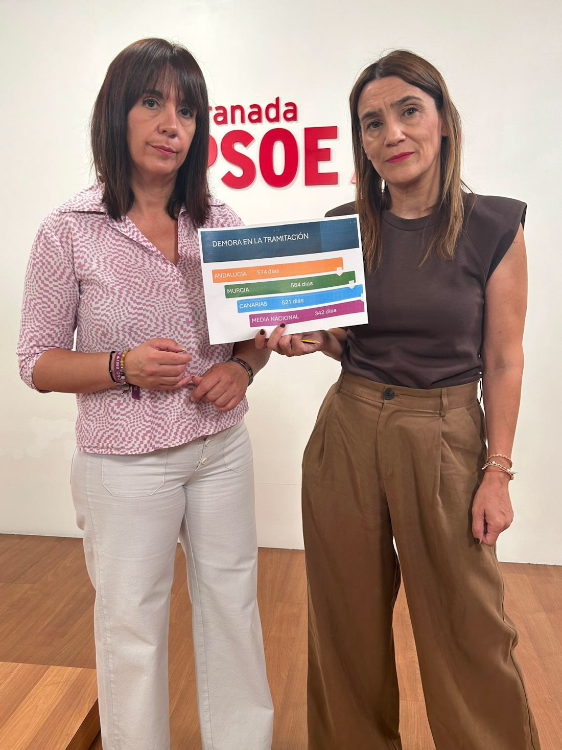 (PSOE)