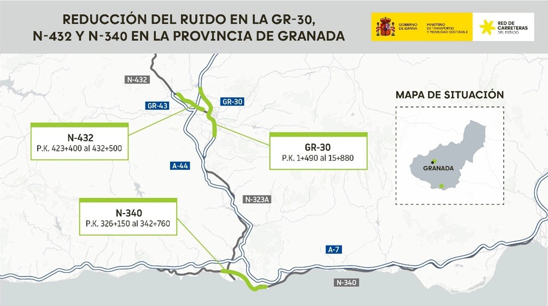 Gráfico de la actuación contra el ruido en carreteras (SUBDELEGACIÓN DEL GOBIERNO)