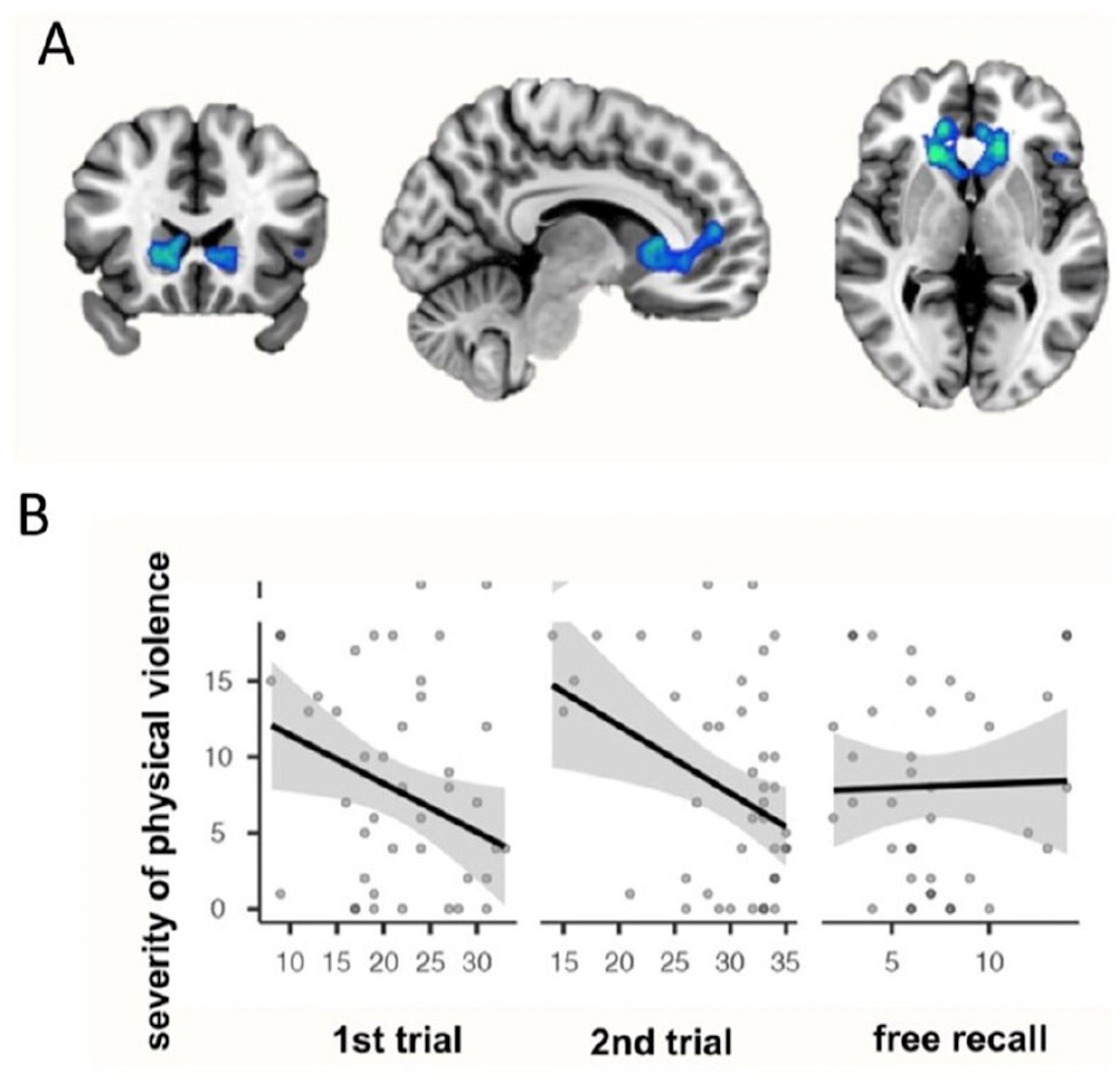 Científicos descubren que la violencia de género afecta a la memoria verbal de las víctimas (UGR)