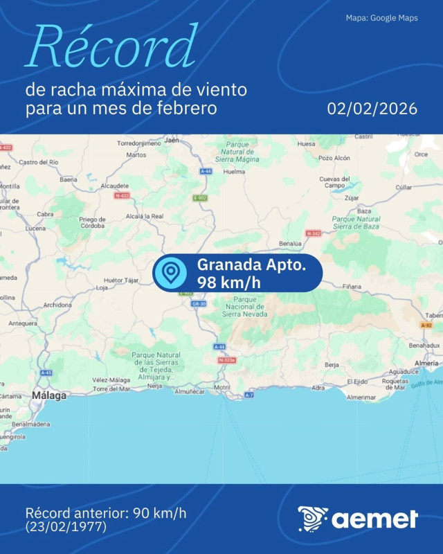 El aeropuerto de Granada bate récord en un mes de febrero con rachas de 98 kilómetros por hora. (AEMET) El aeropuerto de Granada bate récord en un mes de febrero con rachas de 98 kilómetros por hora. (AEMET)