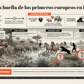 Infografia de Orce, la huella de los primeros europeos en la fauna (UNIVERSIDAD DE GRANADA)